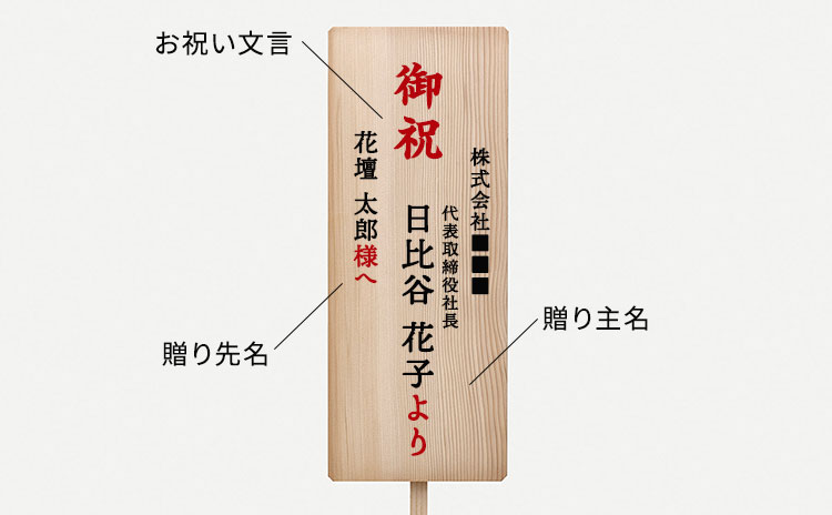 御祝 木札