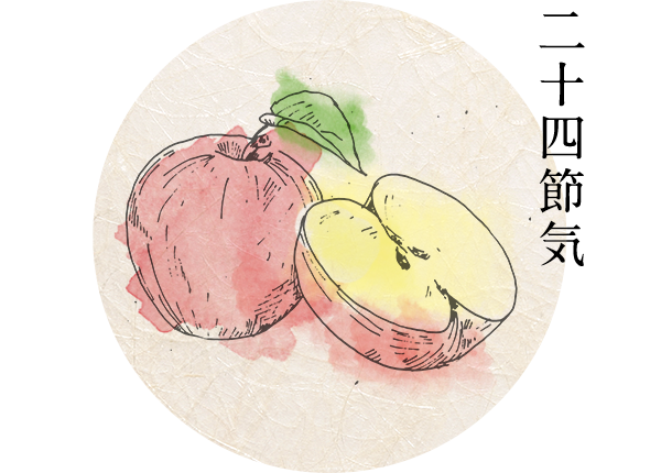 二十四節気
