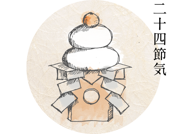 二十四節気