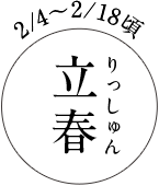 2/4~2/18頃 立春(りっしゅん)