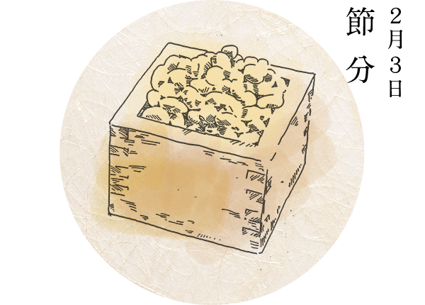 2月3日 節分