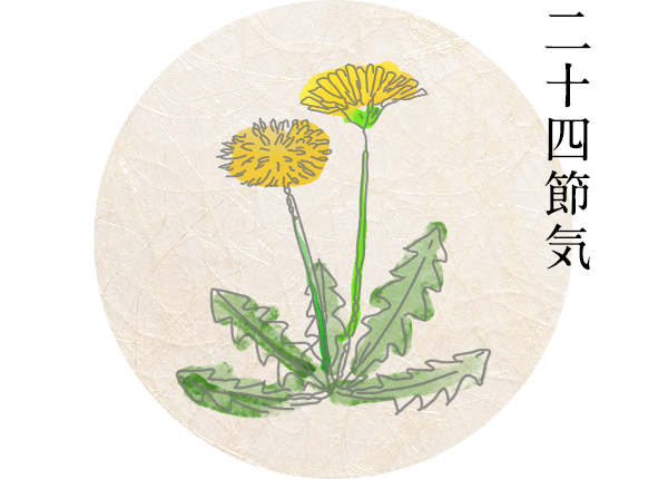二十四節気